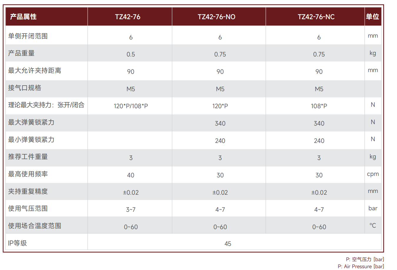 TZ42-76.png