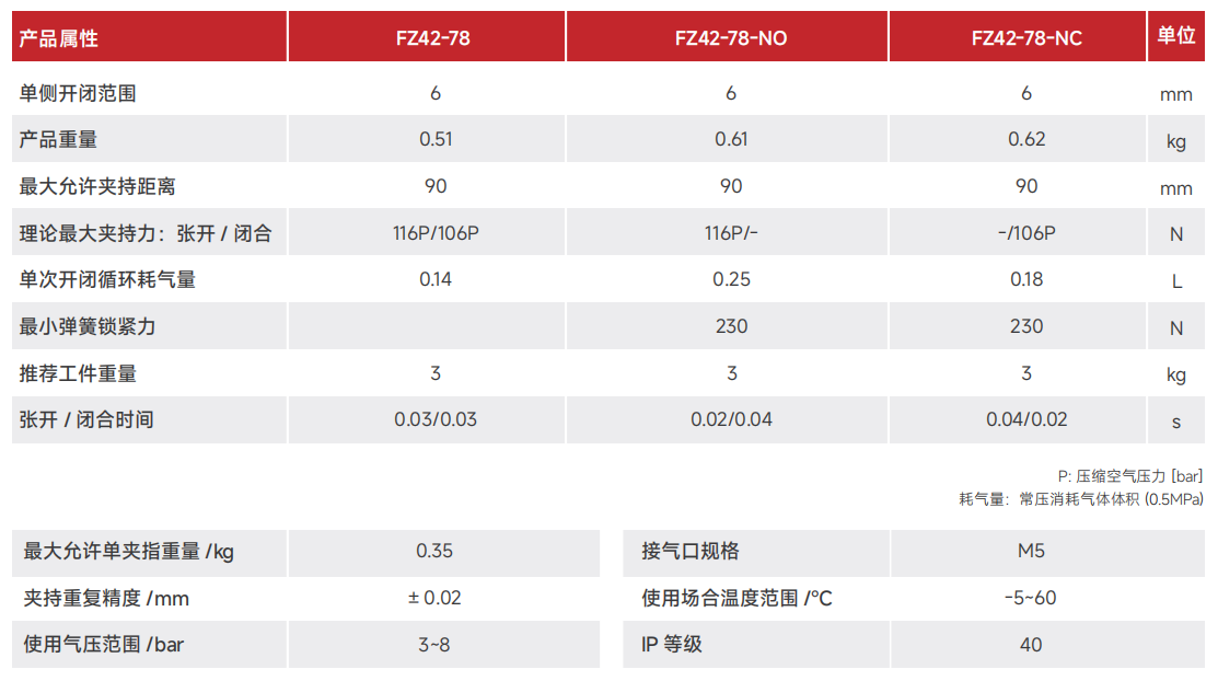 FZ42-78.png
