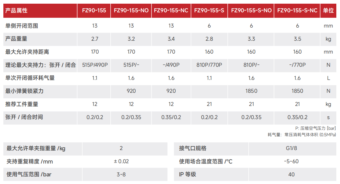 FZ90-155.png