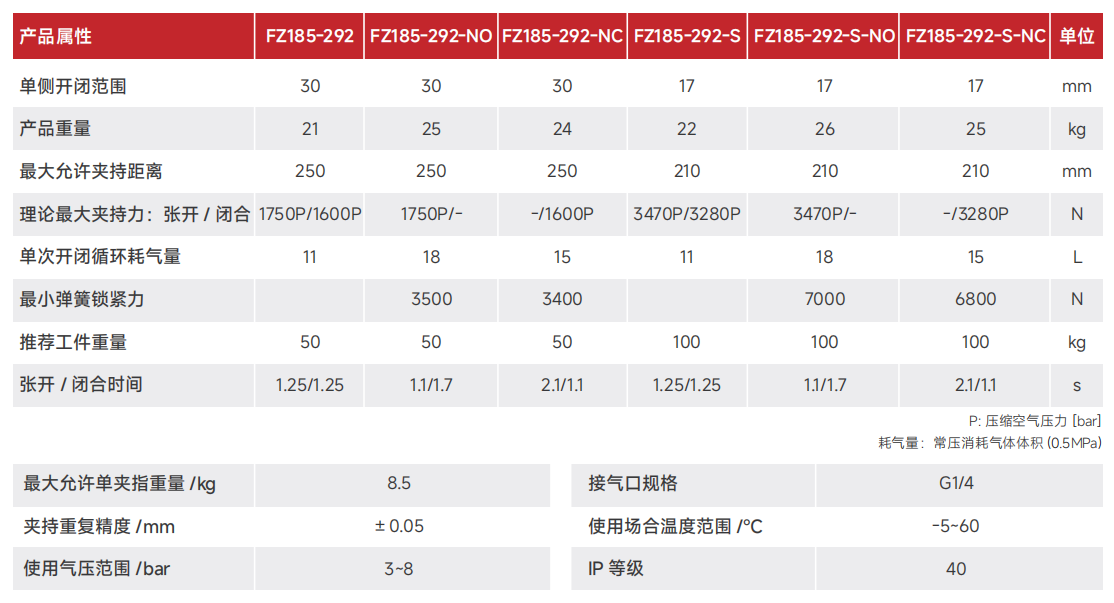 FZ185-292.png