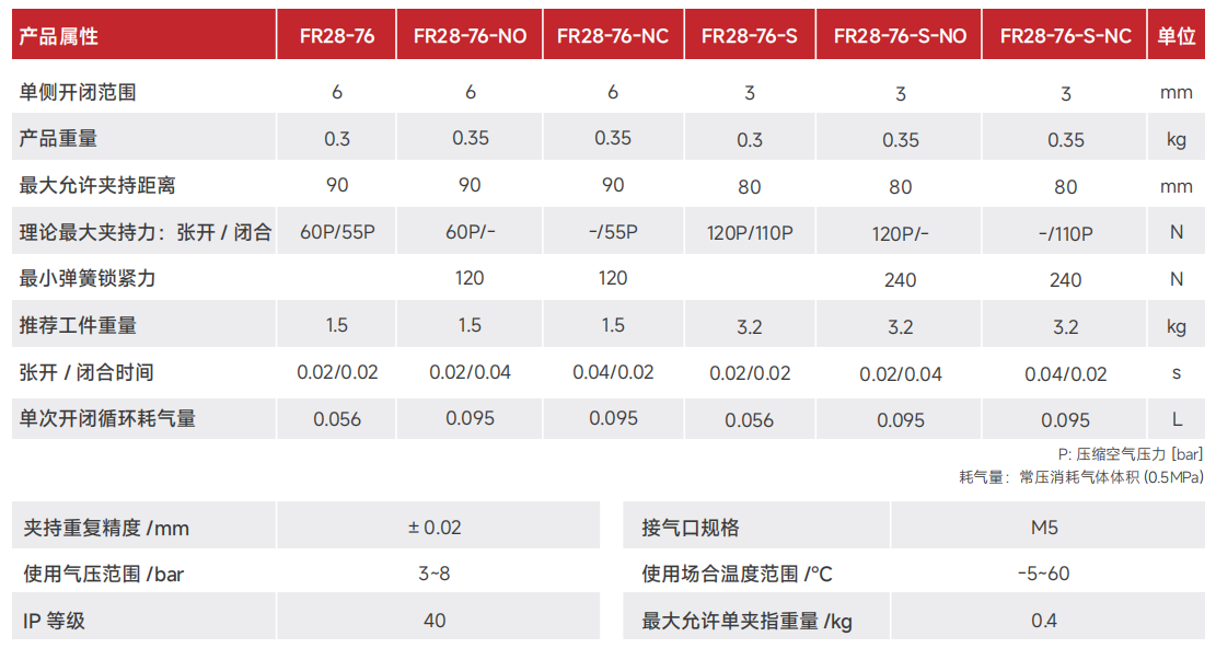 FR28-76.png