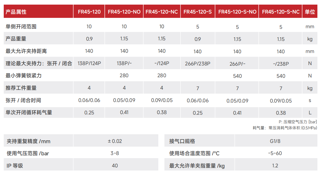 FR45-120.png