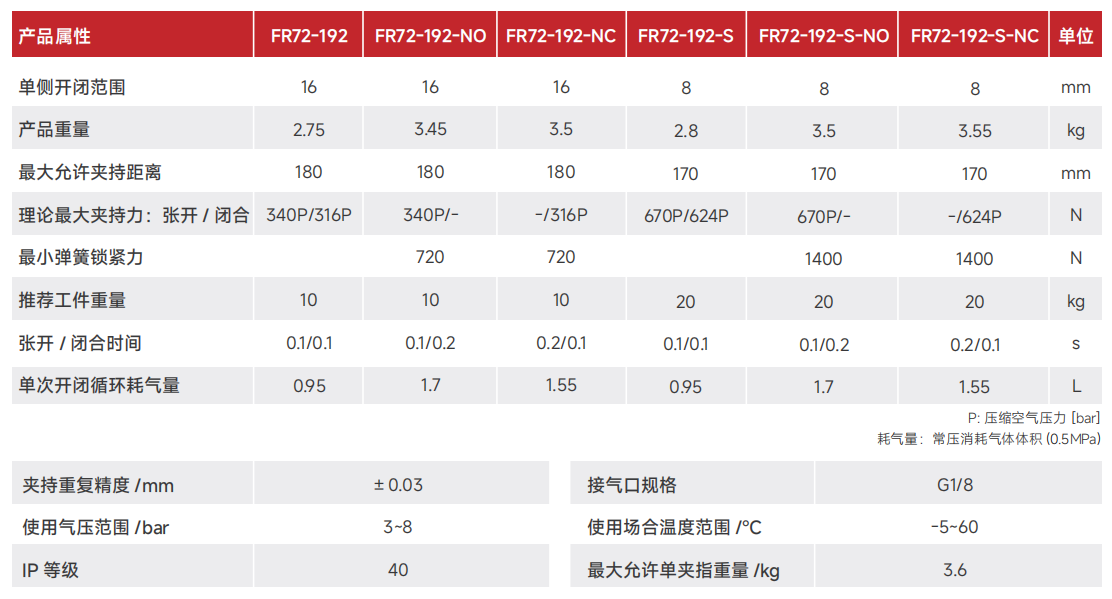 FR72-192.png