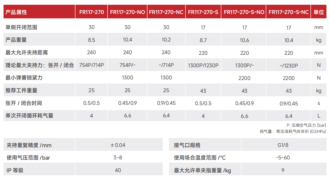 FR117-270.png