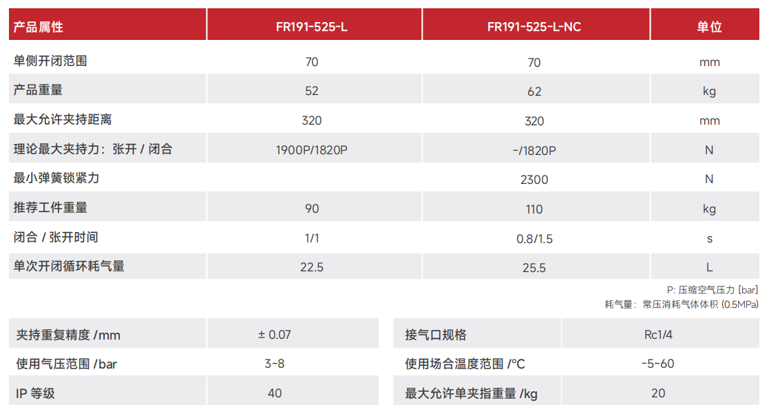FR191-525-L.png