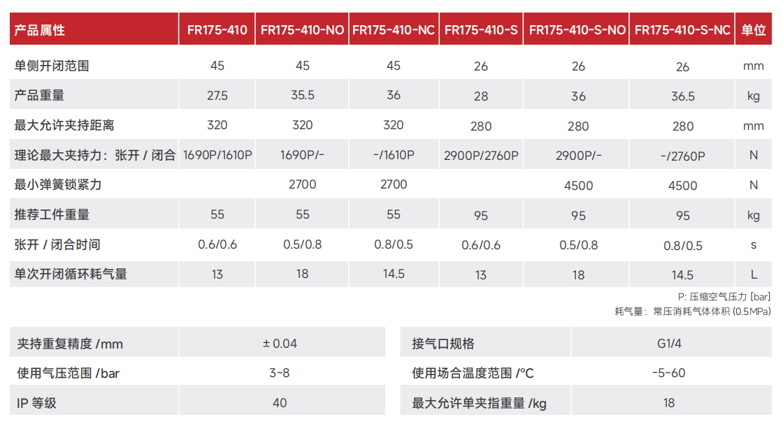 FR175-410.png
