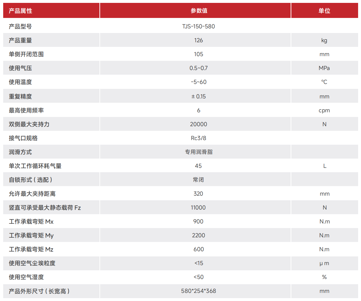 TJS-150-580.png