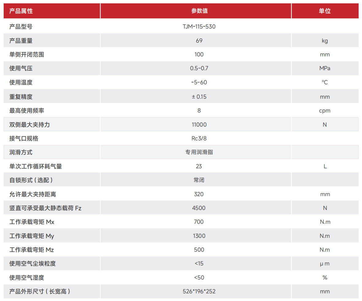 TJM-115-530.png