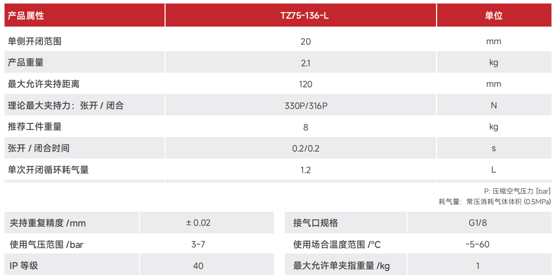 TZ75-136-L.png