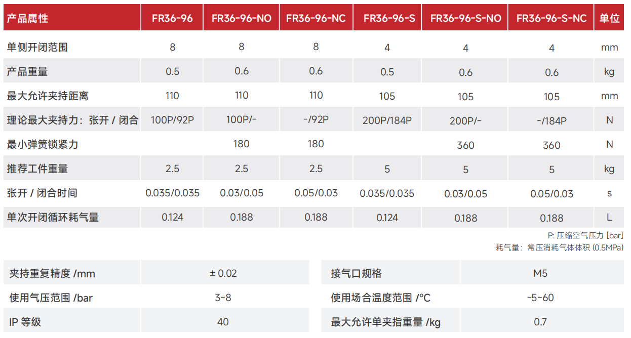 FR36-96.png