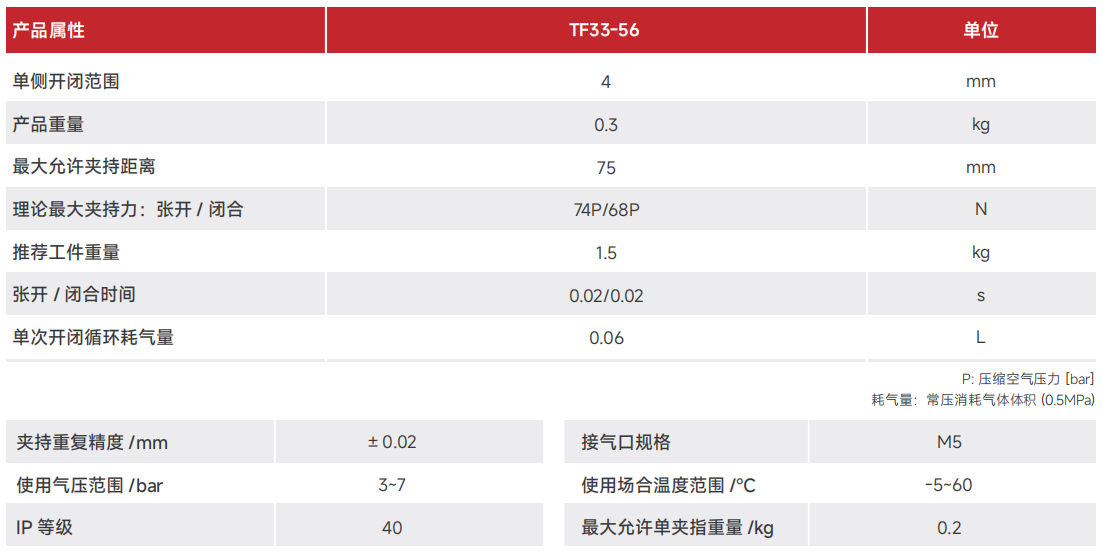TF33-56.png