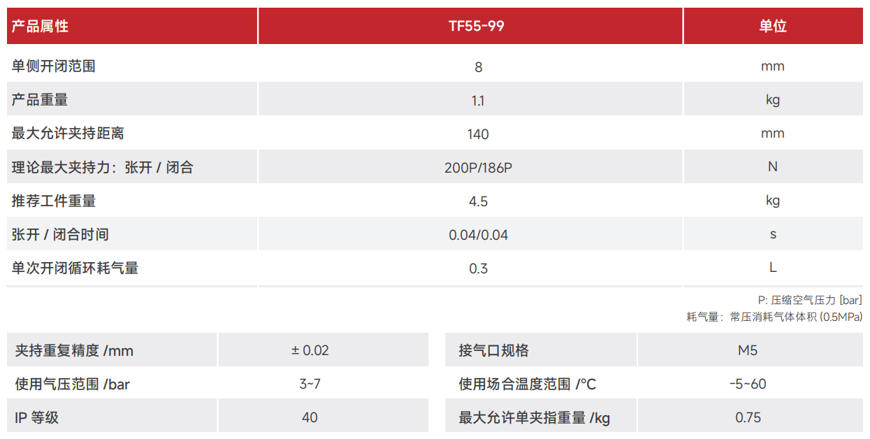 TF55-99.png