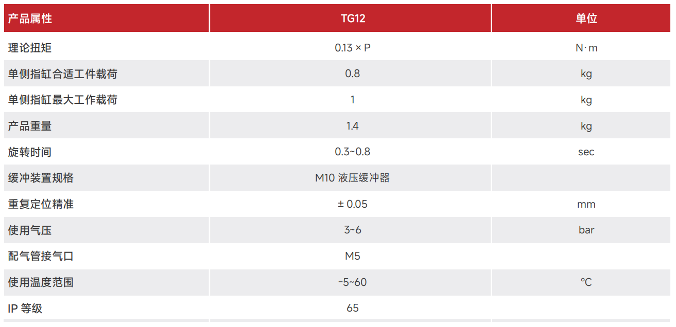 TG12.png