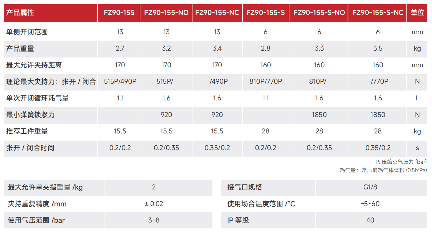 FZ90-155.png